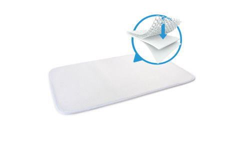 AeroSleep® mattress protector