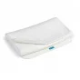AeroSleep® mattress protector